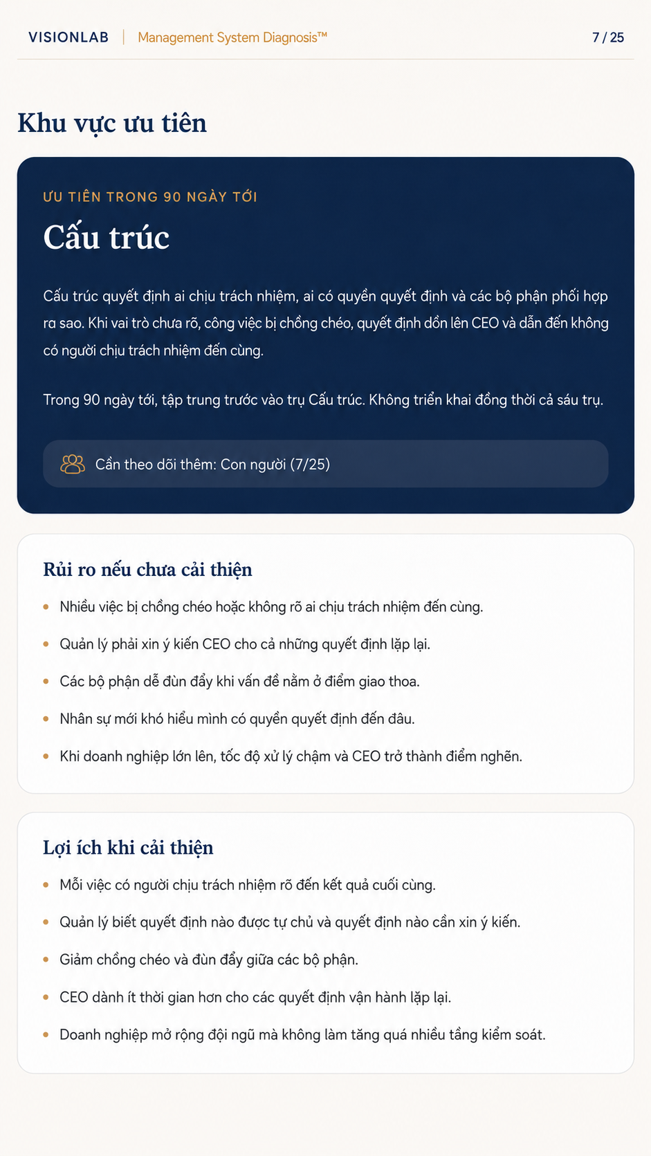 Trang khu vực ưu tiên trong 90 ngày tới kèm rủi ro nếu chưa cải thiện và lợi ích khi cải thiện