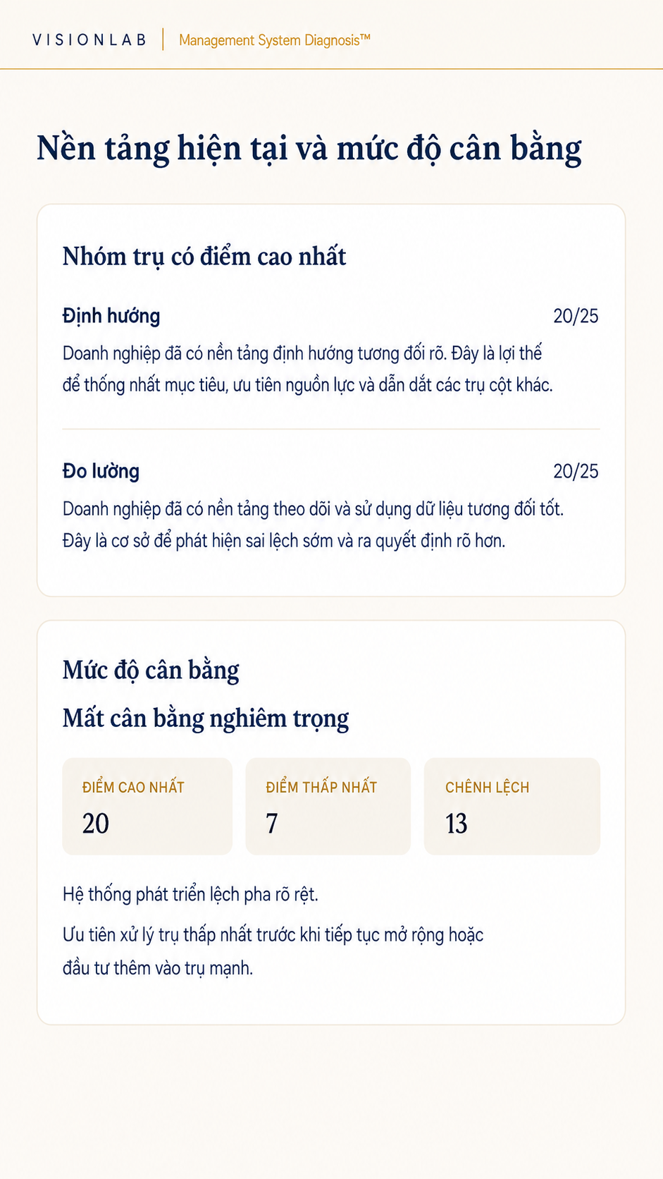 Trang báo cáo về nhóm trụ điểm cao nhất và mức độ cân bằng giữa các trụ cột